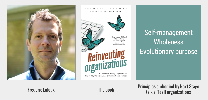 Frederic Laloux and his book, Reinventing Organizations