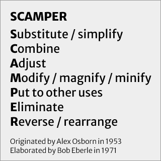 SCAMPER, originated by Alex Osborn